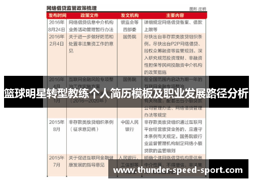 篮球明星转型教练个人简历模板及职业发展路径分析